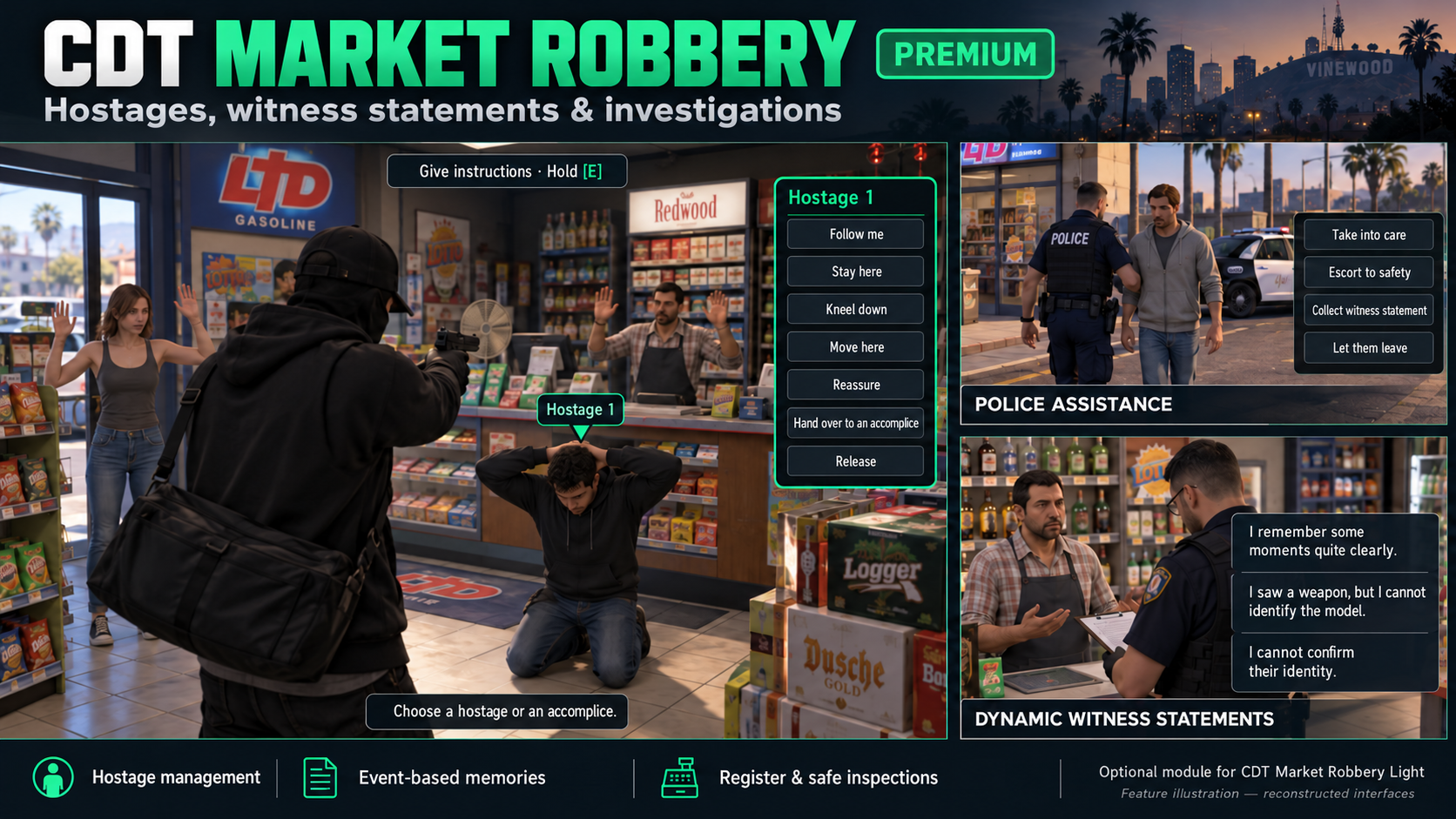 Illustration en anglais des otages et enquêtes de CDT Market Robbery Premium